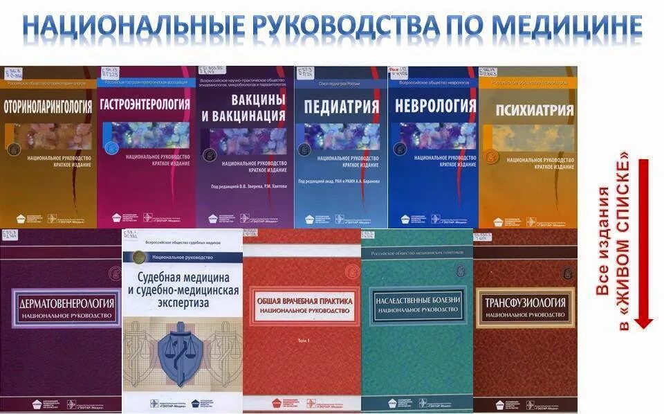 Национальное руководство pdf. Национальное руководство по. Национальное руководство по терапии. Общая врачебная практика национальное руководство. Что такое национальное руководство в медицине.