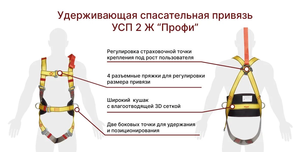 Что нужно проверить при страховочной привязи. Привязь страховочная УСП 2 Ж. Страховочно-удерживающая привязь УСП-2ж4. Страховочная привязь УСП 2аж. Пояс предохранительный ПП 2ж4 (УСП 2ж4).