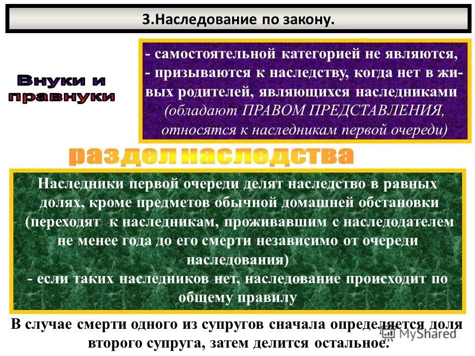 4 наследство 2