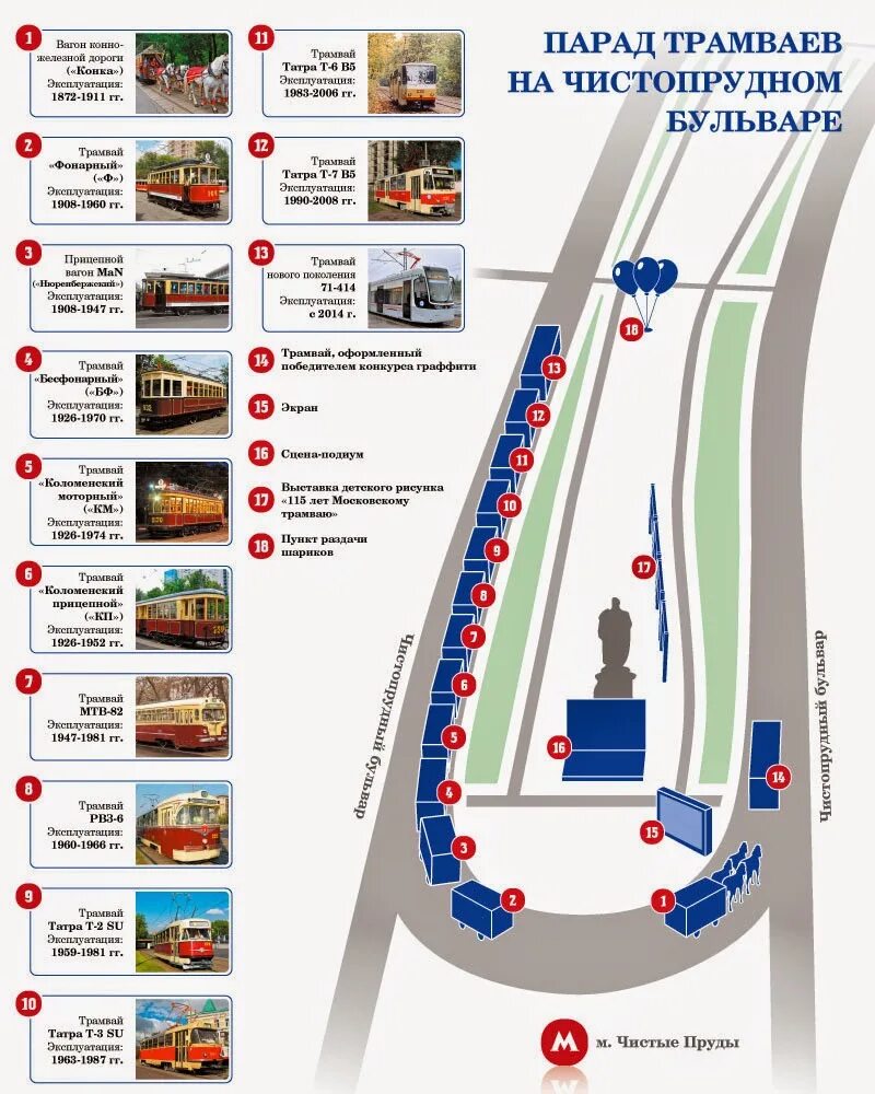 Парад трамваев. Парад трамваев схема. Парад трамваев в Москве. Трамвай а метро чистые пруды.