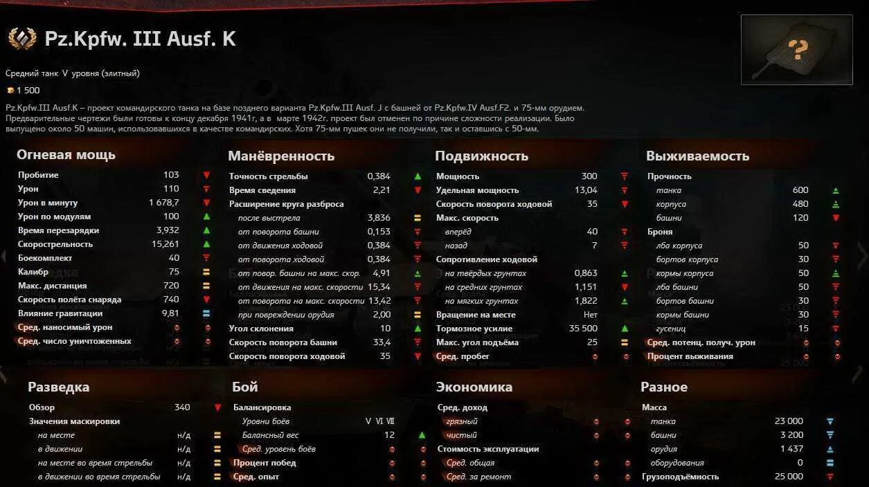 Improved танк. М47 импров вот. Танк импрув. Урон по модулям танки.