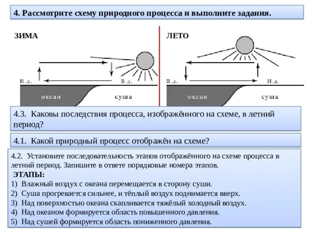 Рассмотрите схему природного процесса и выполните задания. Природные процессы география схемы. Рассмотрите схему природного процесса. 4.1. Какой природный процесс отображён на схеме?.