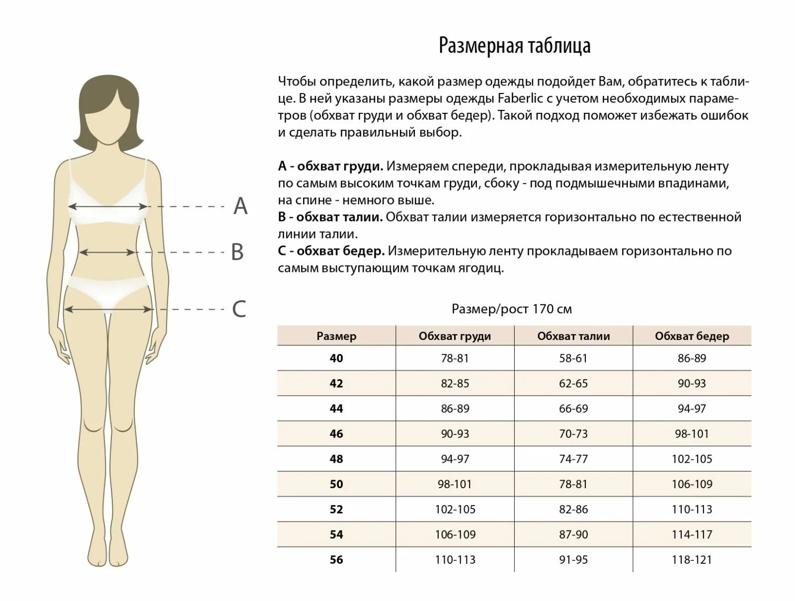 Бедро сколько см. Размерная сетка одежды Фаберлик для женщин. Как определить размер одежды для женщины таблица. Как понять свой размер одежды женской таблица размеров. Параметры размерной сетки в женской одежде.