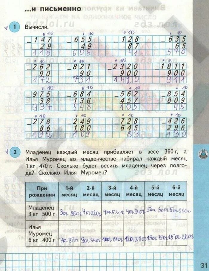 Математика 3 нефедова башмакова рабочая тетрадь