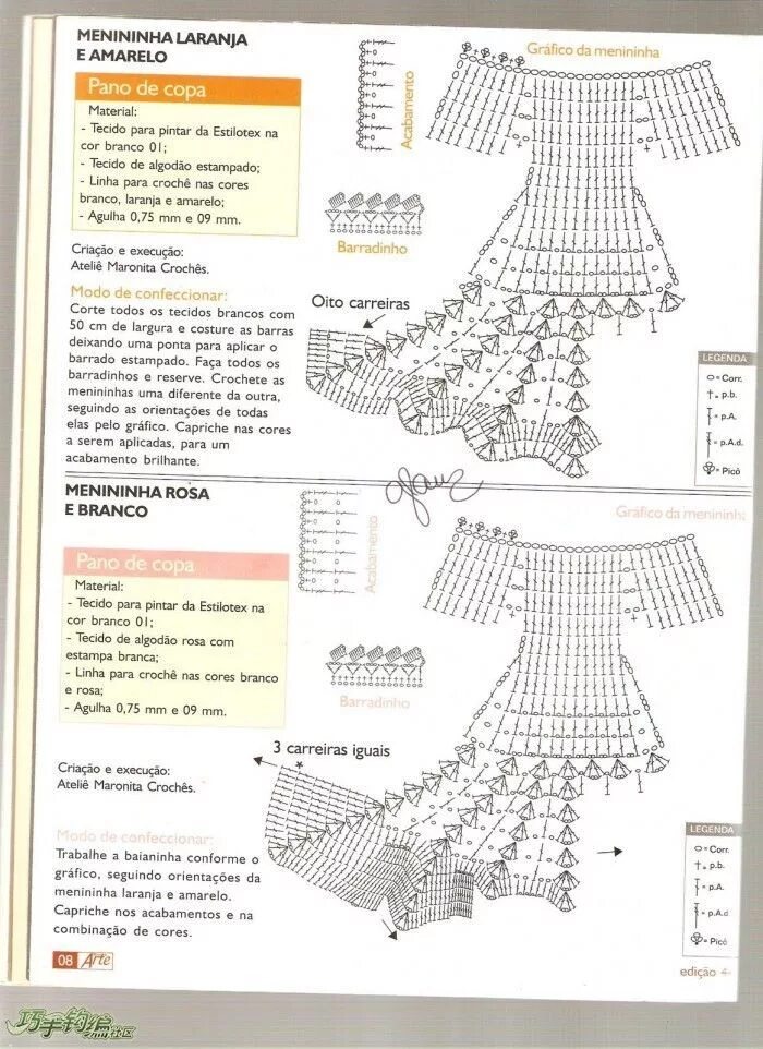 Мк платье крючком для куклы паола рейна. Платья для кукол. Одежда для кукол крючком для начинающих. Вязаное платье для пупса. Платье для куклы барби крючком схема.
