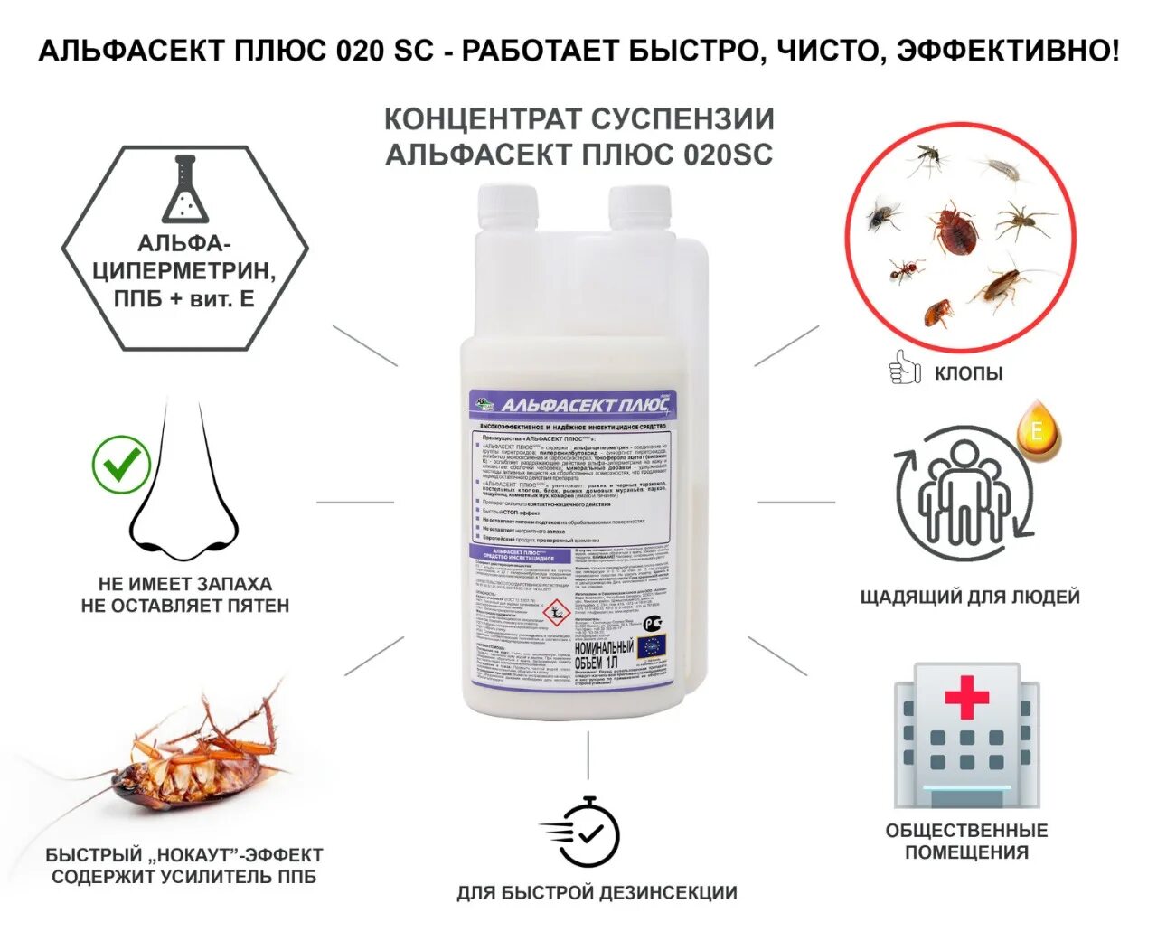 Эффективное средство от тараканов в квартире отзывы. Альфасект плюс 020sc. Инсектицид Альфасект плюс 020sc 1 л. Средство от клопов. Средство для уничтожения клопов.