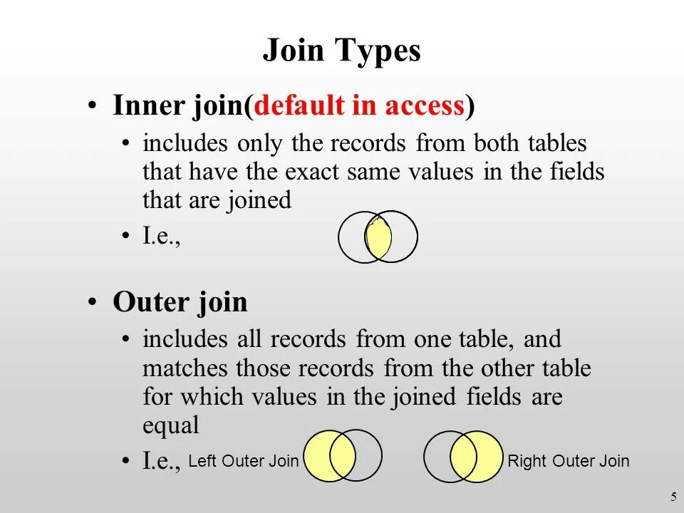 Join access. Inner join SQL access. Inner join аксесс. Типы join access. Inner join Outer join.