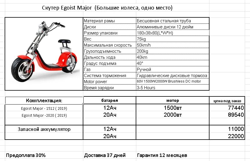 Маркировка скутеров. Документы на электроскутер. Размер колес скутера. Разрешения на электроскутеры. Категория прав на электроскутер.