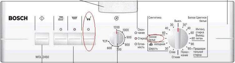 Значки стиральной машины бош maxx4. Значки на стиральной машине Bosch Maxx 4. Стиральная машина Bosch Maxx 4 быстрая стирка. Бош Макс 4 стиральная машина режимы значки. Как включить стиральную машину бош