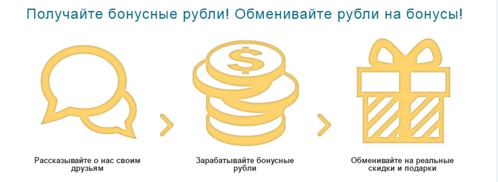 Получите бонусные рубли.