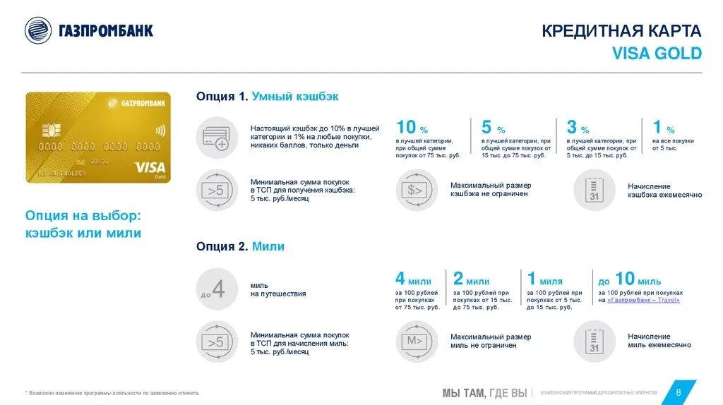 Карта газпромбанка 25 кэшбэк. Газпромбанк карта кэшбэк. Умная карта Газпромбанк. Кэшбэк по карте Газпромбанка. Кэшбэк Газпромбанк категории.