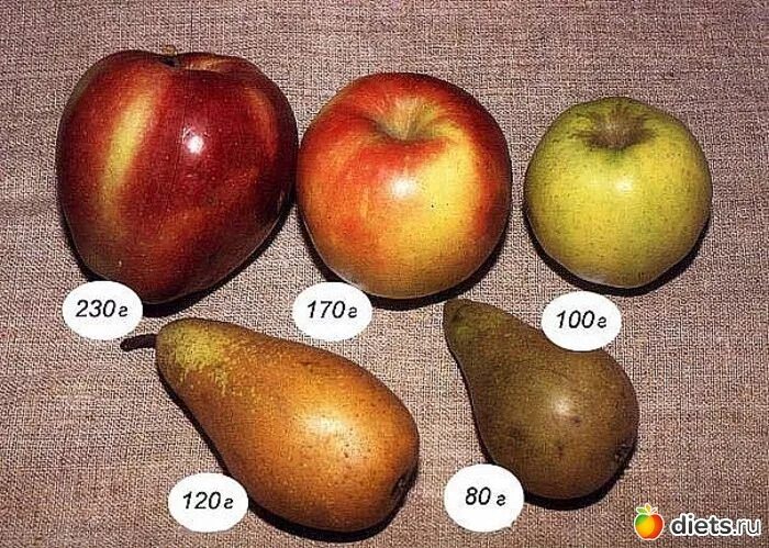 Вес 1 яблока