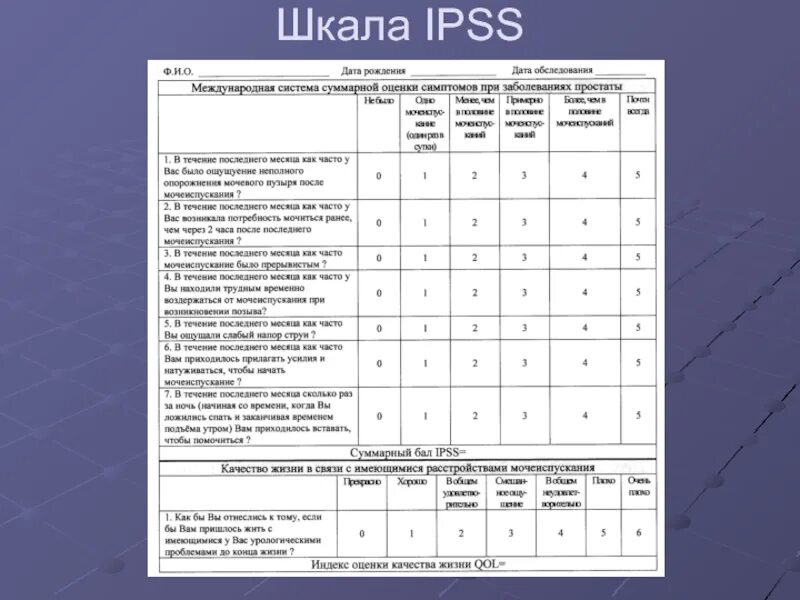 Шкала оценки заболеваниям. Шкала опросник IPSS. IPSS Международная шкала оценки простатических. Шкала IPSS (International prostate Symptom score). Урологический опросник IPSS.