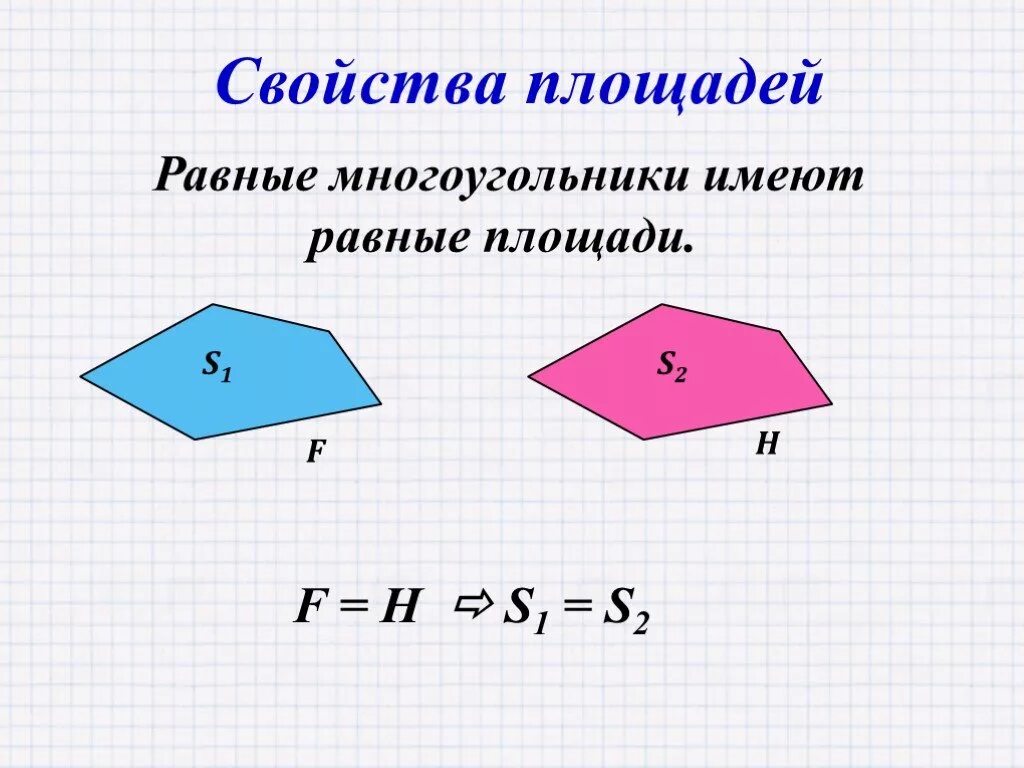 4 свойства площадей. Равные многоугольники имеют равные площади. Площадь многоугольника. Свойство равные многоугольники имеют равные площади. Свойства площадей многоугольников.