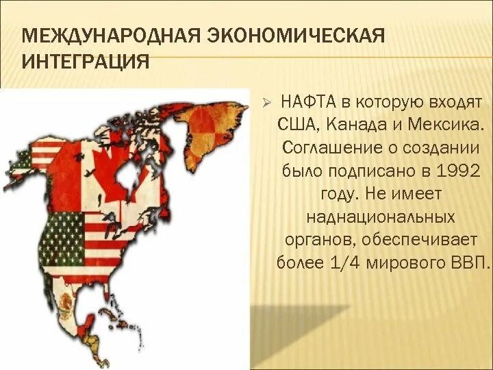 Интеграции сша. Международная экономическая интеграция. Интеграция США. Экономическая интеграция США. Международная экономическая интеграция презентация.