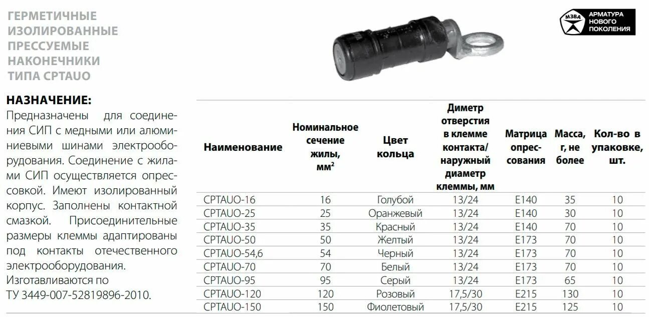 Аналог сипнет