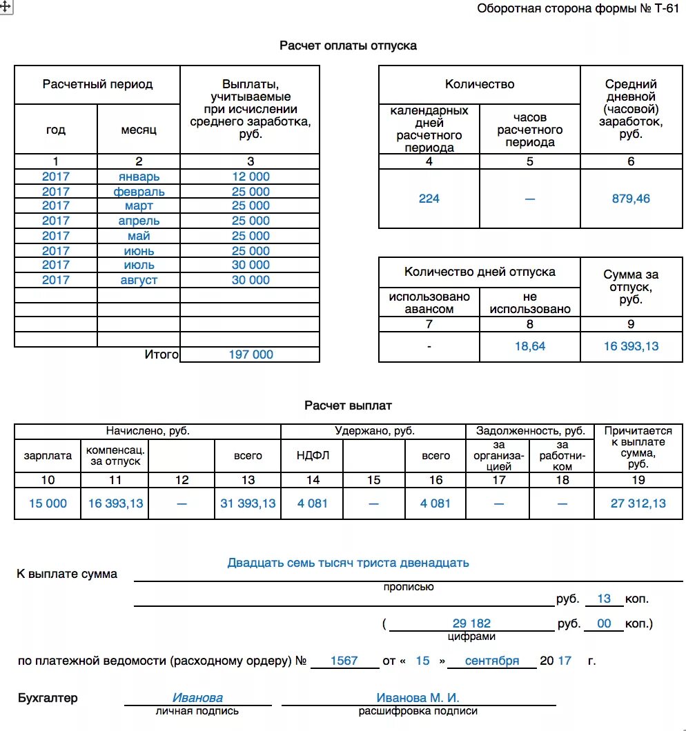 Записка расчёт при увольнении образец заполнения. Записка-расчет при увольнении форма. Т-61 расчет-записка при увольнении пример заполнения. Форма т61 образец заполнения. Компенсация за неиспользованный отпуск расчет среднего