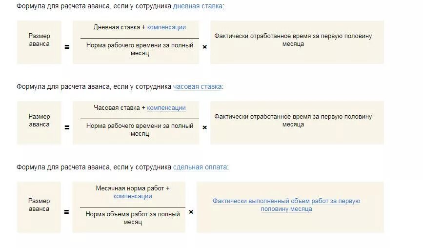 Как расчитавается Аван. Формула расчета аванса. Как рассчитать аванс по зарплате. Формула расчета аванса по заработной плате.
