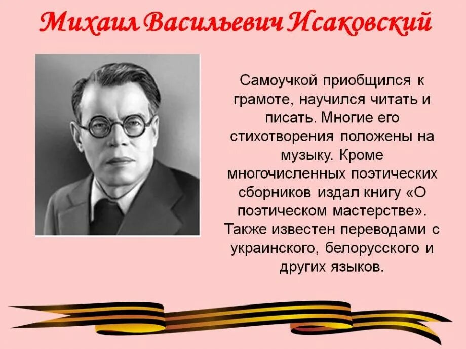 Творчество м исаковского. М Исаковский поэт.