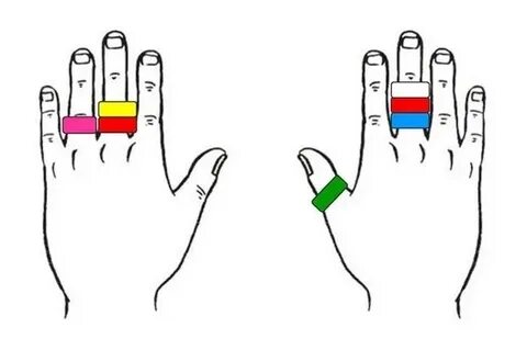 Надел на пальчик