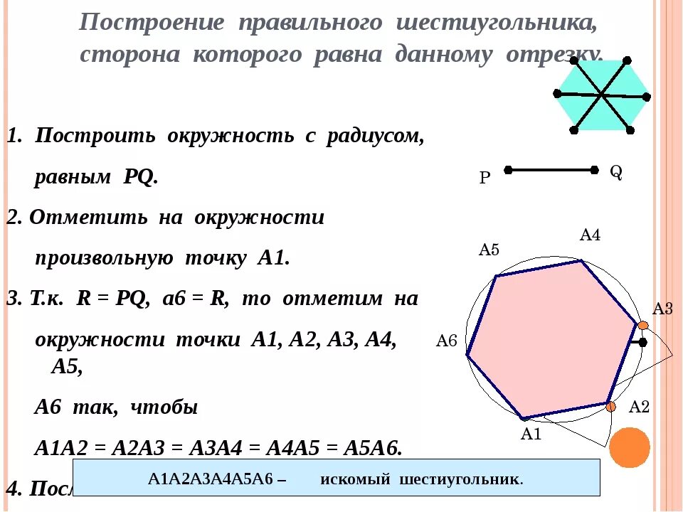 Построение правильных многоугольников шестиугольник. Алгоритм построения шестиугольника. Построение правильного шестиугольника. Сторона правильного шестиугольника.