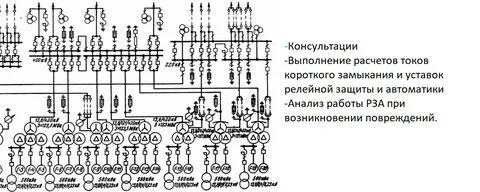Нормальная электрическая схема