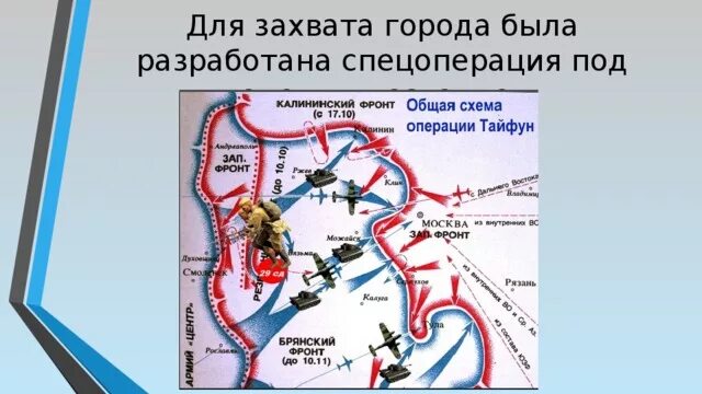 Почему важно было не допустить захвата москвы. План захвата москвы. операция тайфун схема. схема взятие москвы. битва под москвой схема.