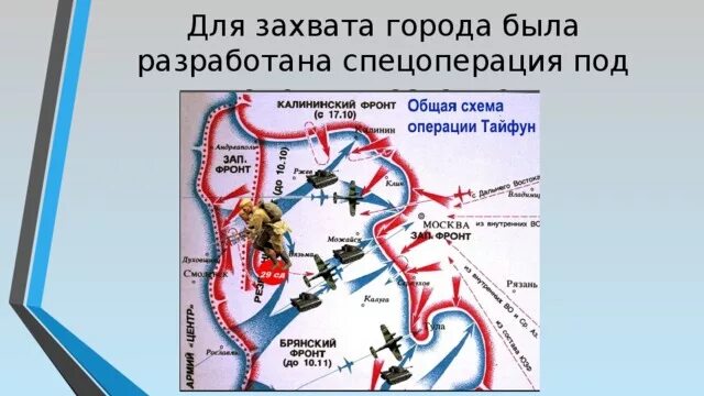 План захвата Москвы. Операция Тайфун схема. Схема взятие Москвы. Битва под Москвой схема. Захват какая часть