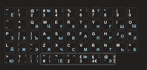 Наклейки на клавиатуруРусские буквы, защита для клавиатуры, русификация клавиату