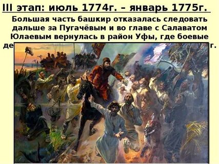 Подавление пугачевского восстания