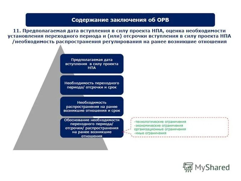 заключение об оценке регулирующего воздействия