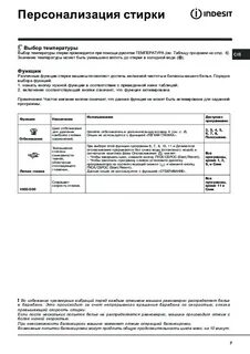Индезит wiun инструкция эксплуатации