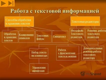 Обработка текстов работа