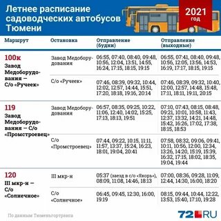 Расписание автобусов тюмень 76