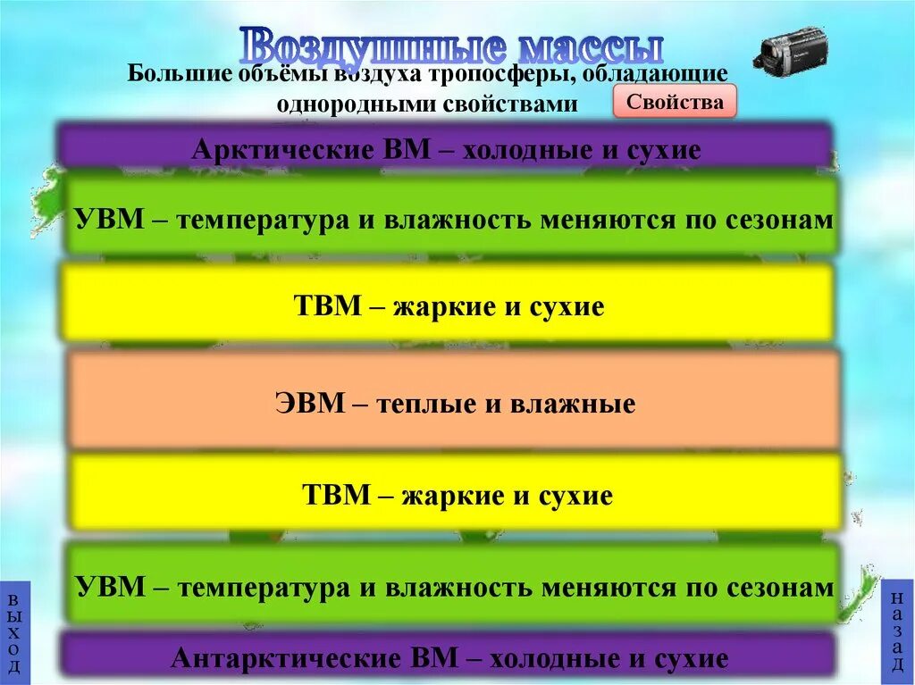 Холодные и сухие воздушные массы. Воздушные массы типы воздушных масс. Тропические воздушные массы жаркие и сухие. Сухие тропические воздушные массы.