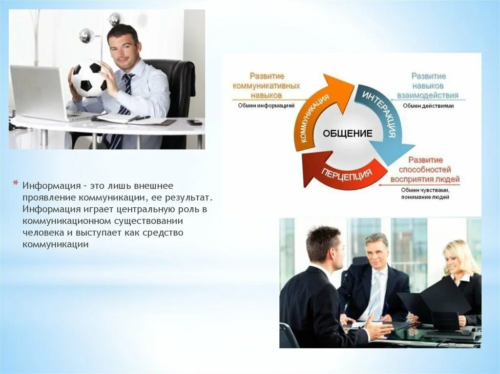 Развитие эффективной коммуникации. Результат коммуникации. эффективность коммуникации. условия эффективности коммуникации. эффективные коммуникации в консалтинге.