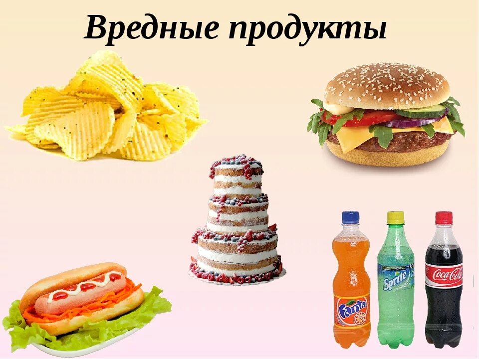 Полезные продукты для детей дошкольного возраста. Вредные продукты. Вредная еда. Вредные продукты питания для детей. Вредная пища для детей.