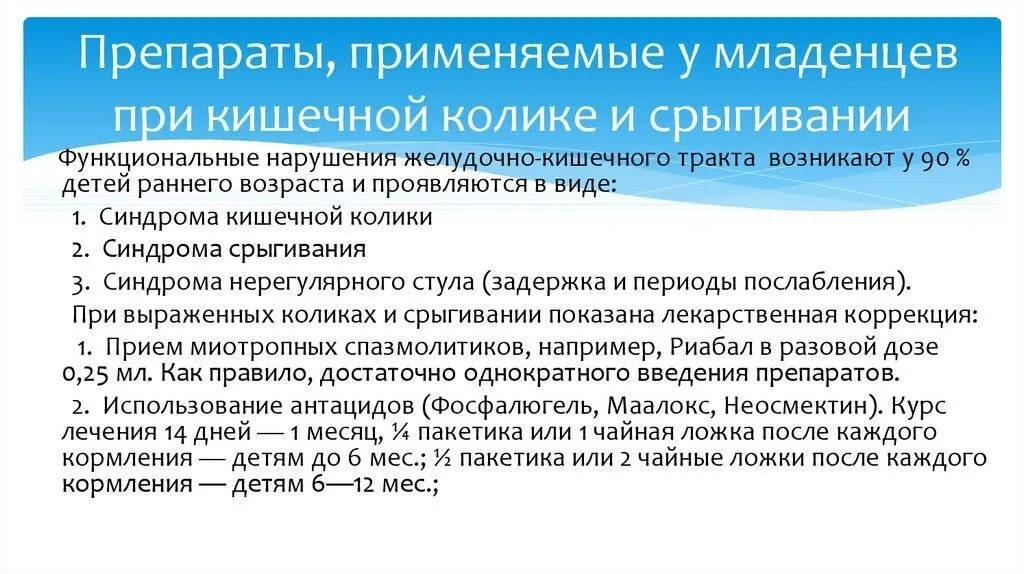 Колики у взрослых лечение в домашних