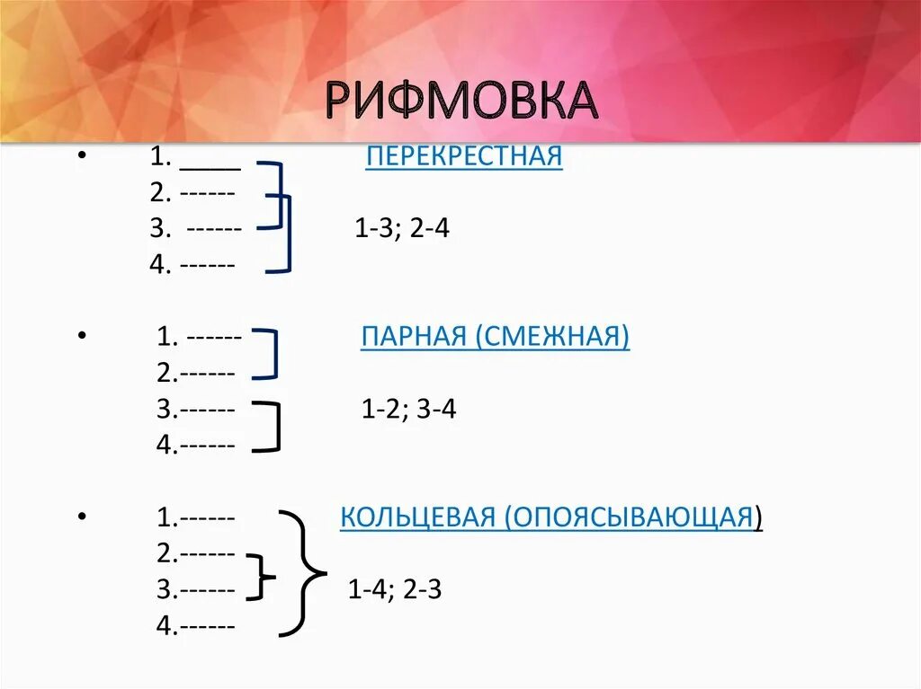 Рифмы в стихотворении. Рифма перекрестная Кольцевая парная опоясывающая. Рифмовка перекрестная парная опоясывающая. Виды рифм схема. Перекрестная рифмовка схема рифмовки.