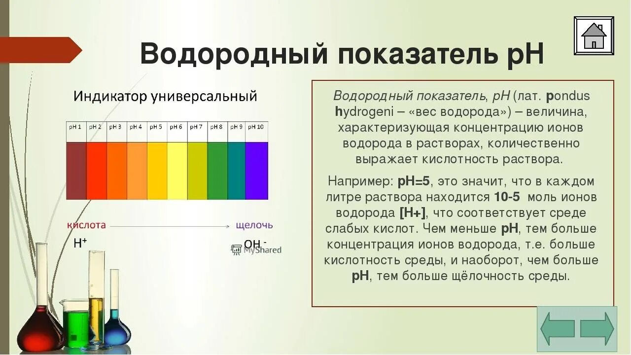 Раствор соляной кислоты ph. Формула водородного показателя PH. Водородный показатель РН < 7. Показатели кислотности раствора водородный PH. Показатель нейтральной кислотности PH.