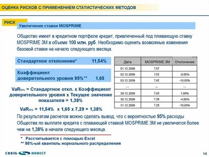 Расходы общества