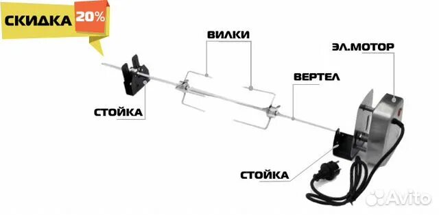 Вертел москва. Вертел для двигателя. вертел с электроприводом 12в. вертел для барана чертеж. двигатель вертела для барана.