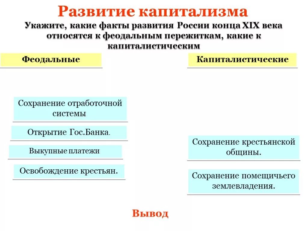 Какие последствия имело сохранение крестьянского хозяйства. Развитие капитализма. Социально-экономическое развитие. Развитие капитализма в России таблица. Факты развития капитализма.