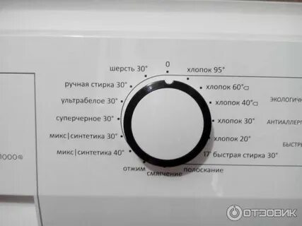 Время стирки стиральной машины gorenje