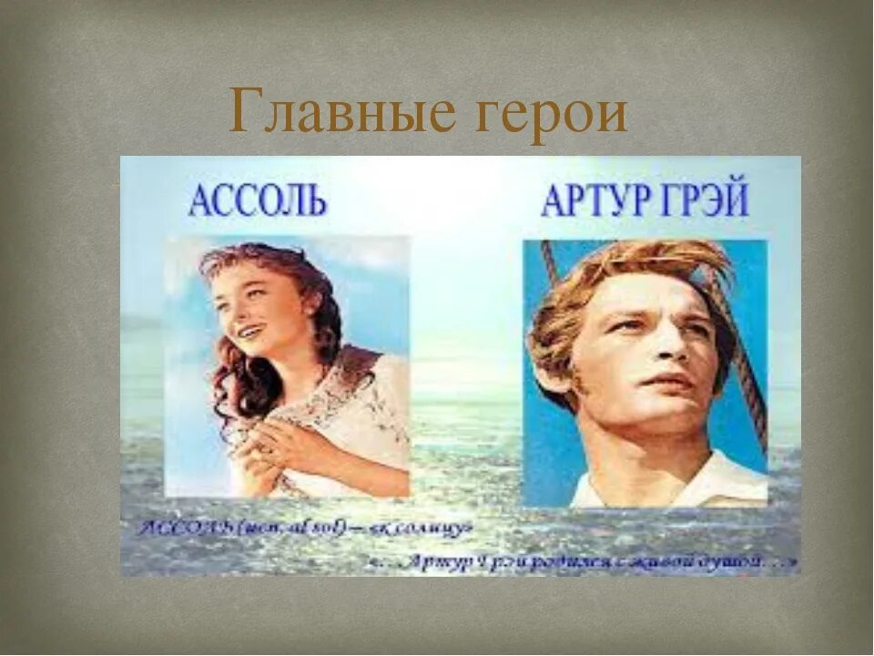 Героиня грина алые паруса