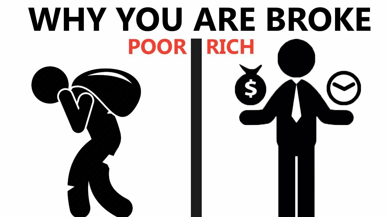 Dont read. Rich and poor. Poor people Mindset. Poor things. Rich and poor people.