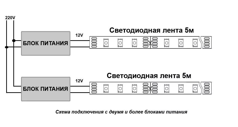 Схема подключения двух блоков питания для светодиодной ленты 12в. Схема подключения 2 блоков питания для светодиодной ленты 12в. Схема подключения блока питания для светодиодной ленты. Подключить светодиодную ленту 12 вольт.