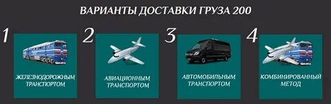 Вариант перевозки