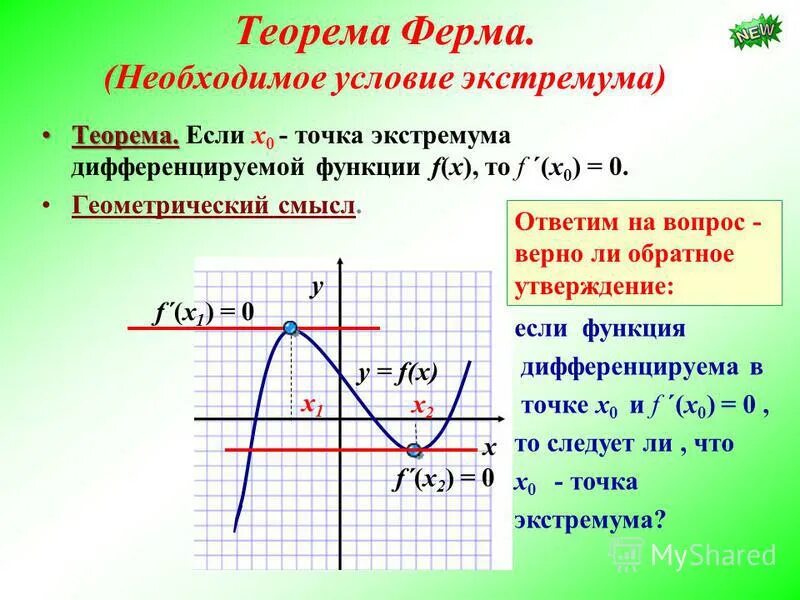 Функция f определена на множестве. Необходимое условие точки экстремума. Необходимое условие точки э. Теорема ферма необходимое условие экстремума. Теорема ферма о необходимом условии экстремума функции.