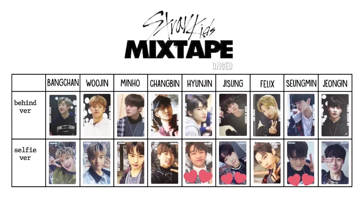 Mixtape Stray Kids карты. Карты стрейкиц. Stray Kids карточки из альбомов. Кто ты из стрей кидс тест 2023